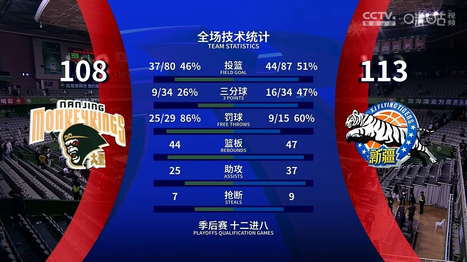 Ming在篮网比赛中持续失利，战术调整引发热议！热度持续攀升的简单介绍-九游官网入口